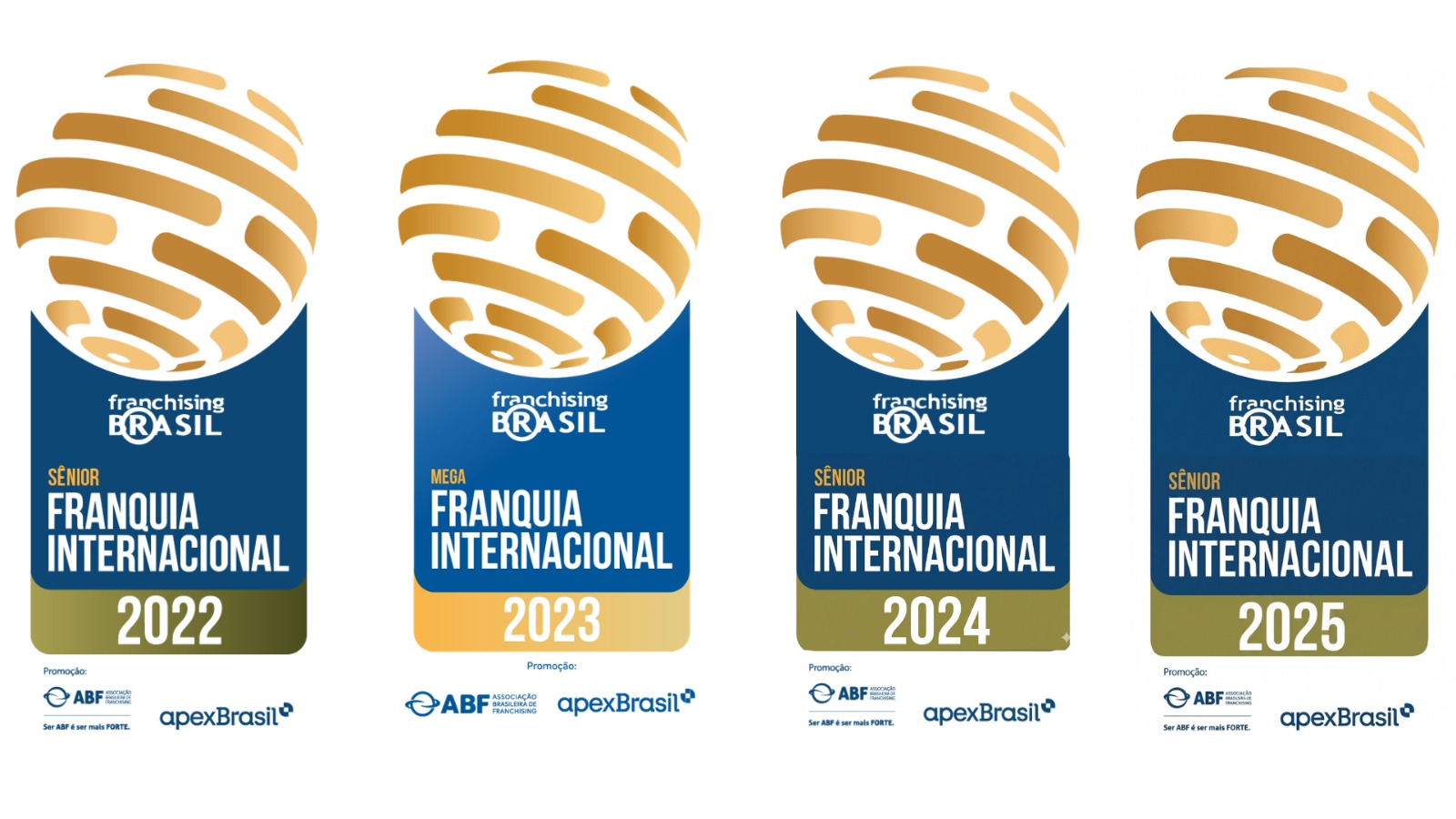 Prêmio Franquia Internacional
